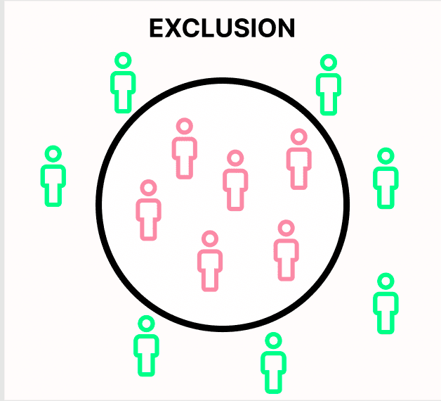 exclusion